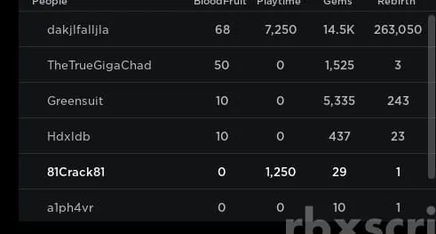 Anime Legends Simulator [Auto Complete Event] - Anime Legends Simulator [Auto Complete Event] script preview